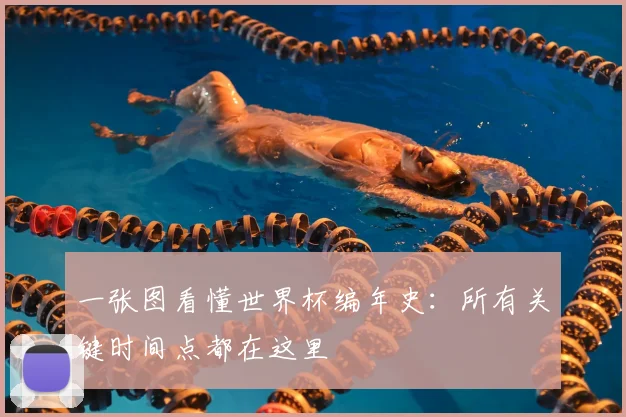 一张图看懂世界杯编年史:所有关键时间点都在这里