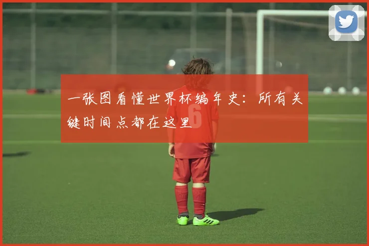一张图看懂世界杯编年史:所有关键时间点都在这里